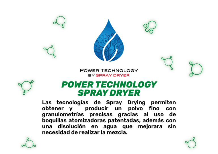 spray dryer